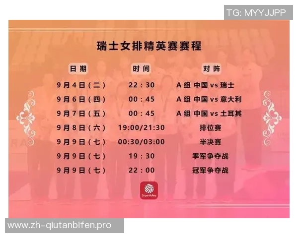 重庆排球队在精英赛中的实力展现与未来发展潜力分析 重庆排球队在精英赛中的实力展现与未来发展潜力分析