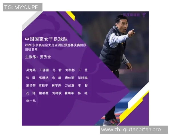 重庆足球队在奥运会上的实力展现与未来发展潜力分析